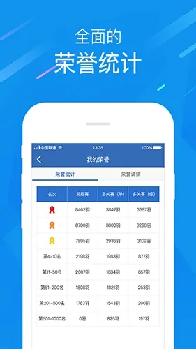 中国信鸽协会(赛事信息中心) 中国信鸽协会(赛事信息中心)