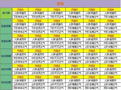 新凡人修仙传2025最新版本 新凡人修仙传2025最新版本