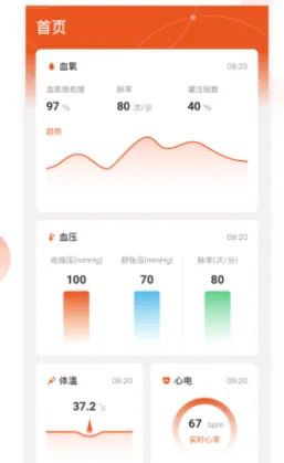 YonkerCare(健康管理) YonkerCare(健康管理)