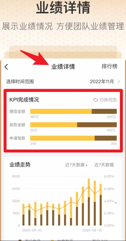 销售有招(销售管理工具) 销售有招(销售管理工具)