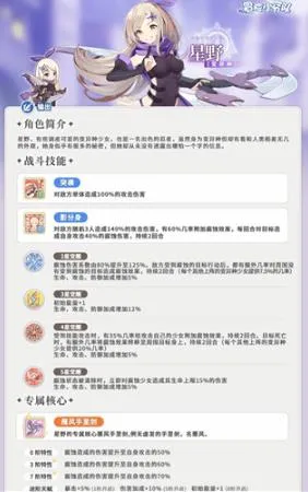 冒险小分队(少女卡牌养成) 冒险小分队(少女卡牌养成)