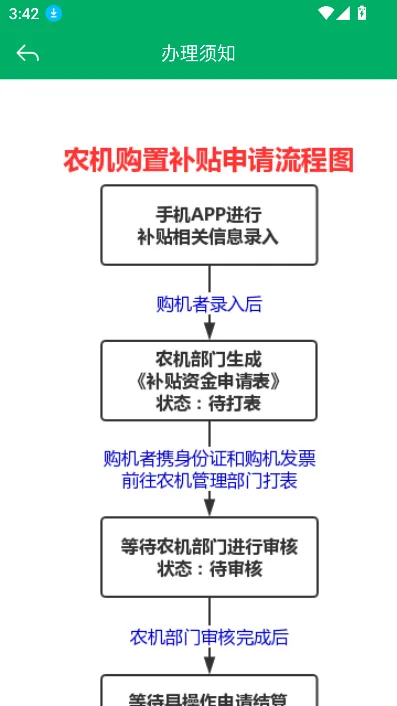 宁波农机补贴2025最新版本 宁波农机补贴2025最新版本