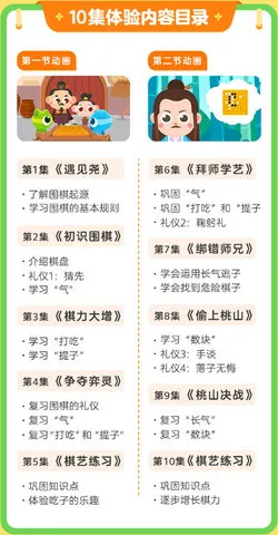 豌豆围棋(儿童围棋启蒙) 豌豆围棋(儿童围棋启蒙)