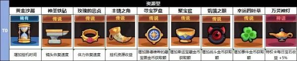 冒险者日记2025最新版本 冒险者日记2025最新版本