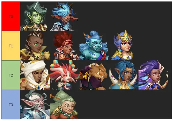 ����Ӣ��(����ð����Ϸ)