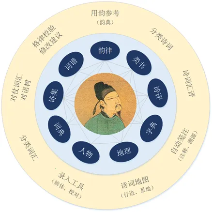 搜韵2025下载安装 搜韵2025下载安装