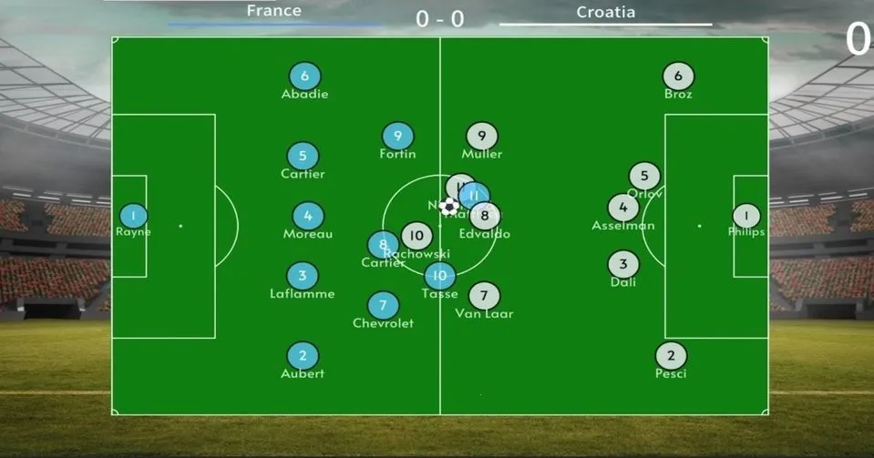 足球裁判(裁判模拟游戏) 足球裁判(裁判模拟游戏)
