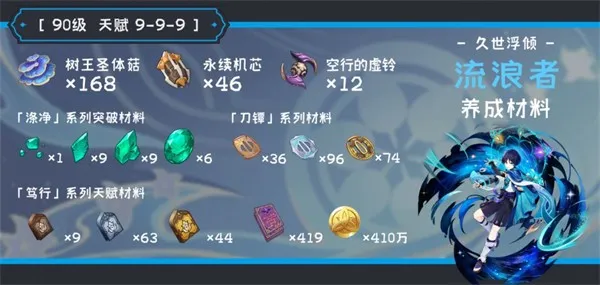 云原神(云原神游戏) 云原神(云原神游戏)