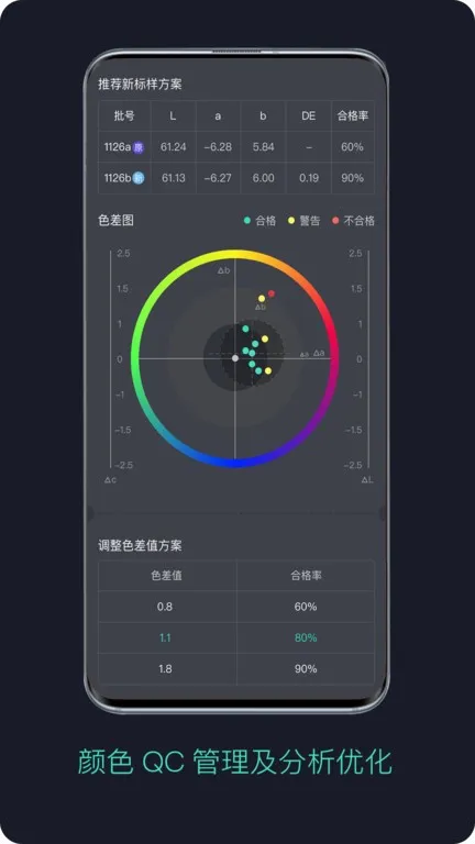 面料通(面料管控) 面料通(面料管控)