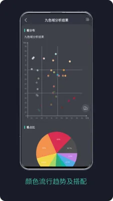 面料通(面料管控) 面料通(面料管控)