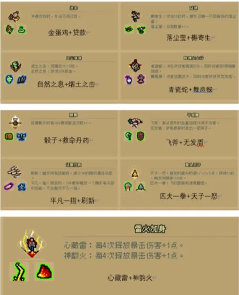 通神榜(技能组合战斗) 通神榜(技能组合战斗)