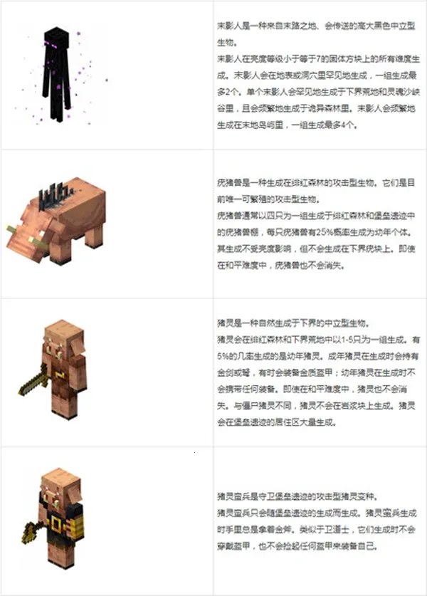 Minecraft׿ֻ