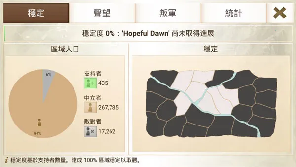 反叛公司(策略模拟游戏) 反叛公司(策略模拟游戏)