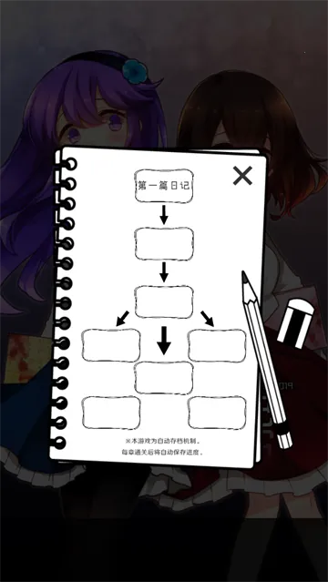 空虚日记2025下载安装 空虚日记2025下载安装