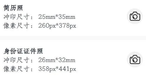 ��ͷ֤����2025����