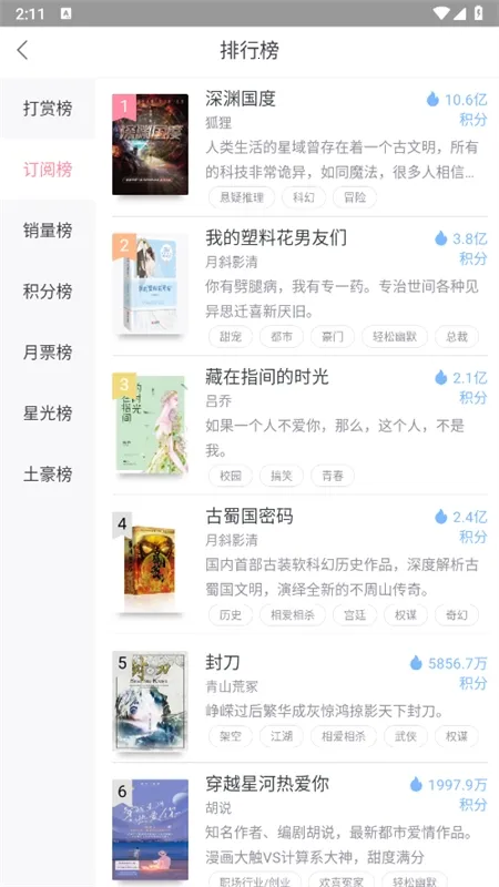 火星女频(女性小说阅读) 火星女频(女性小说阅读)