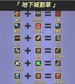 天魔养成记(天魔养成手游) 天魔养成记(天魔养成手游)