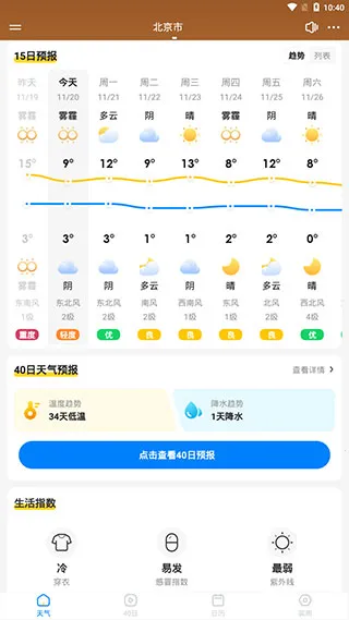 乐福天气2025下载 乐福天气2025下载