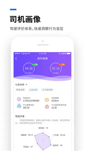 运到了(司机物流办公平台) 运到了(司机物流办公平台)