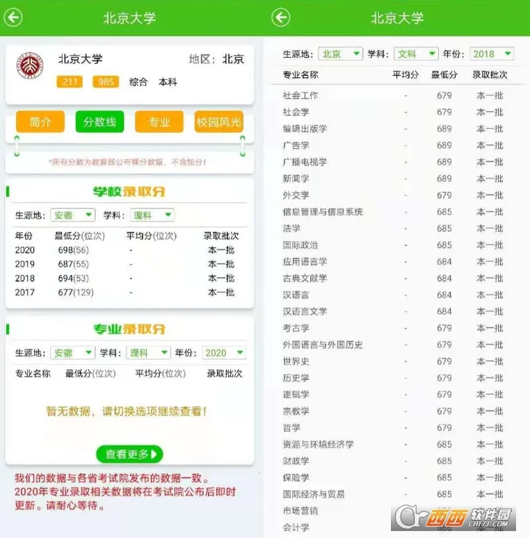高考志愿填报指南(志愿填报软件) 高考志愿填报指南(志愿填报软件)