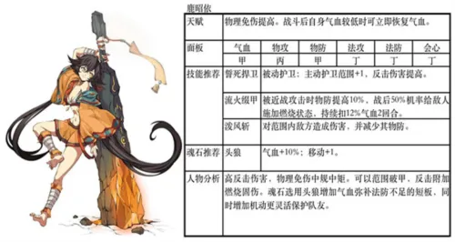 天地劫幽城再临b服(卡牌战斗游戏) 天地劫幽城再临b服(卡牌战斗游戏)