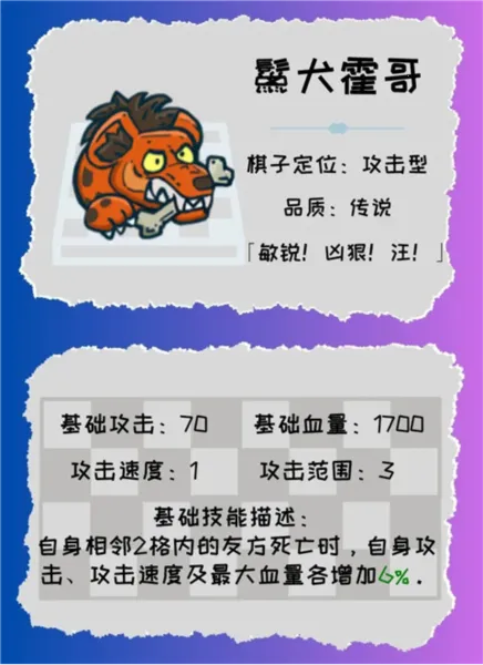 星罗棋布(策略战棋游戏) 星罗棋布(策略战棋游戏)