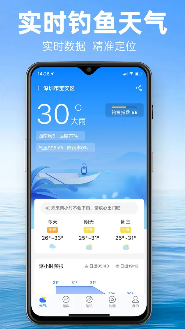 ����ͨ��׿���ֻ���