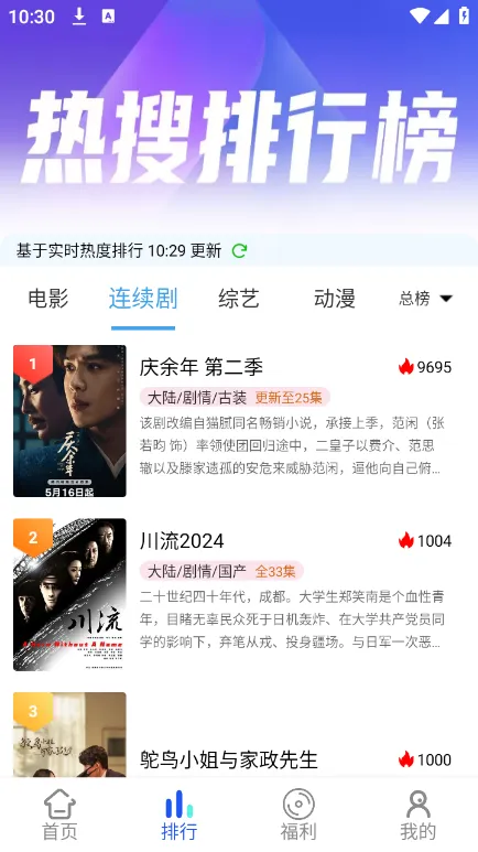 �ִ�Ӱ��2025����