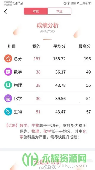 ����ѧ�������ֻ���