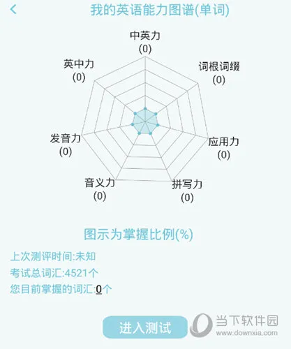 Ӣ���ļ�����2025���°汾