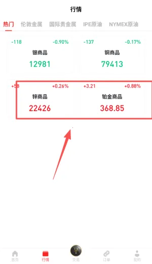 �����Ѷ(Ͷ����Ѷƽ̨)