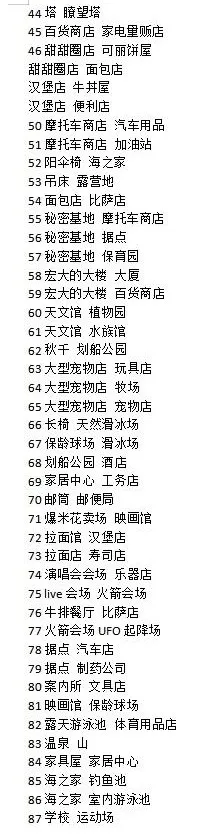 ���춼�е�����(���е���Ӫ��Ϸ)