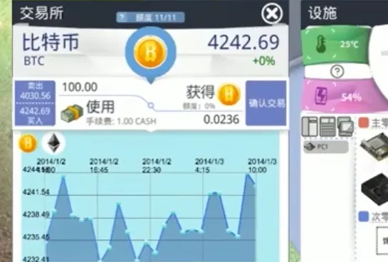 ���ܵ۹����(������Ҿ�Ӫ��)