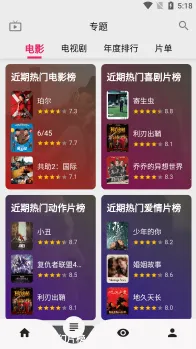 �ɷ���Ƶ(Ӱ��׷������)