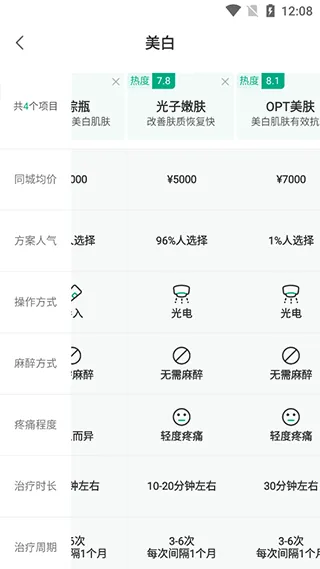 医美查最新手机版 医美查最新手机版