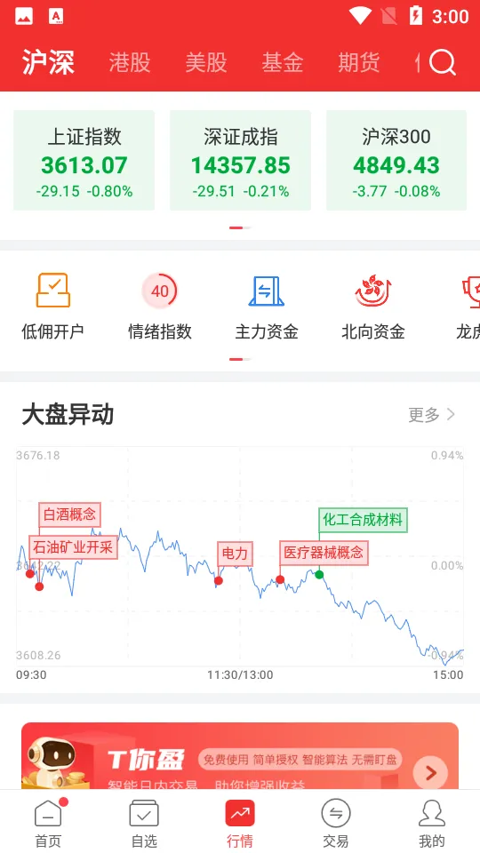 ţ������Ʊ