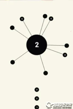 ������������ֻ���