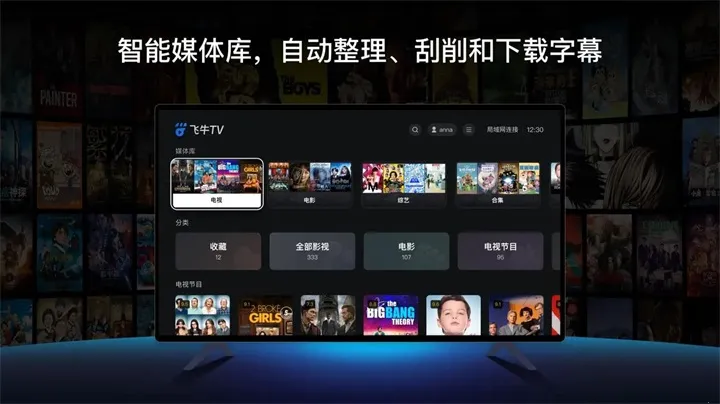 ��ţӰ�������ֻ���