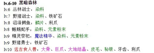 黑暗传说 黑暗传说