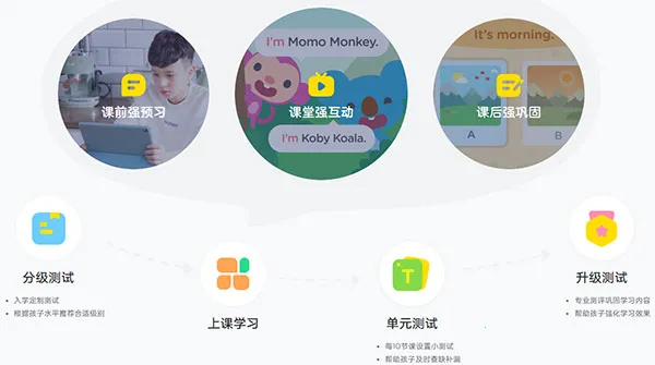 ��ȤӢ��ѧ����