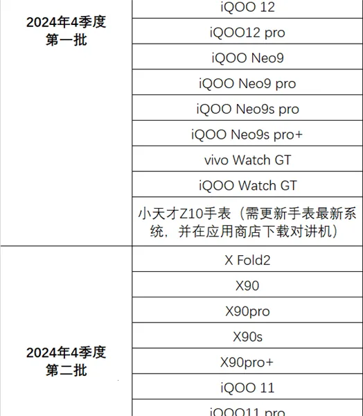 vivo�Խ���2026�ٷ�����