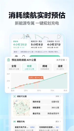 高德地图2025官方正版 高德地图2025官方正版