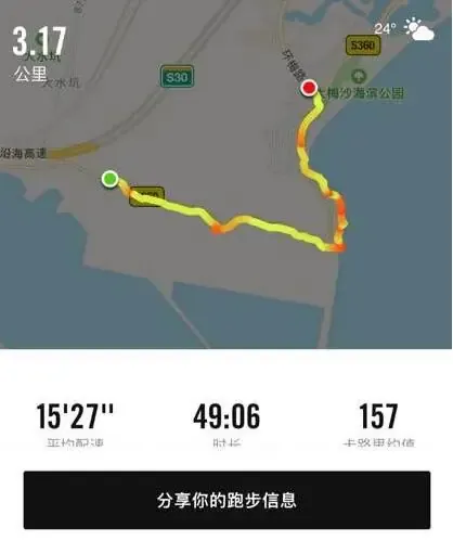 Nike Run Club Nike Run Club