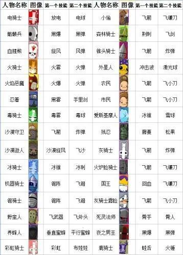 �Ǳ�������