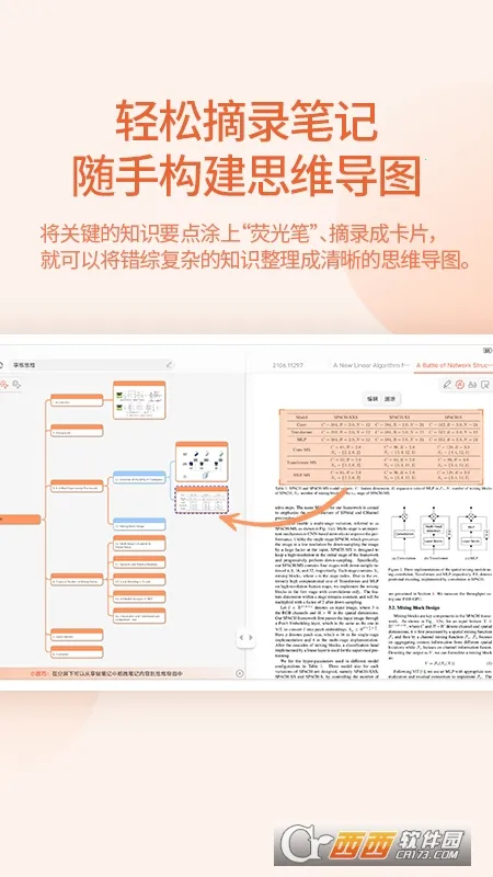 享做思维 享做思维