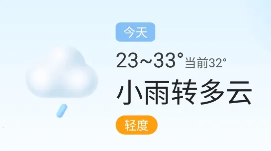 ����Ԥ����