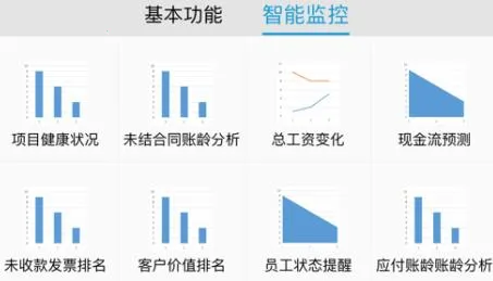 �����������ֻ���