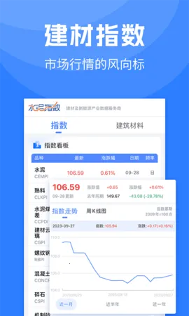 ˮ��ָ����׿���ֻ���