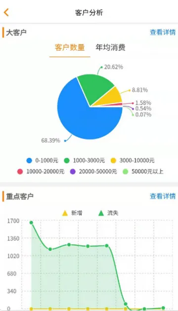 �����ƹܼ�