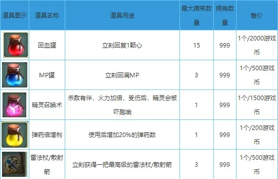 �������ƽ��������ʯ���